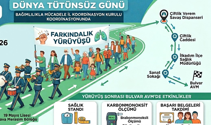 Samsun’da Dünya Tütünsüz Günü Kapsamında Farkındalık Yürüyüşü Düzenlenecek