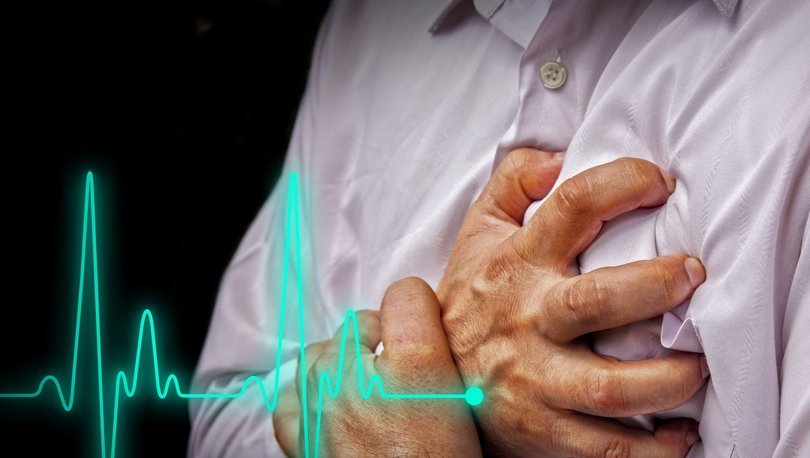 Türk Bilim İnsanlarından Kalp Krizi Riskini Tahmin Eden Biyosensör!