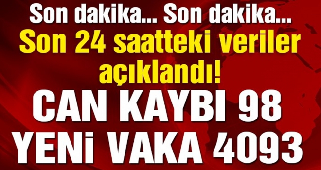 Bakan Koca, Türkiye’deki son corona virüsü vaka sayısını açıkladı (13.04.2020)