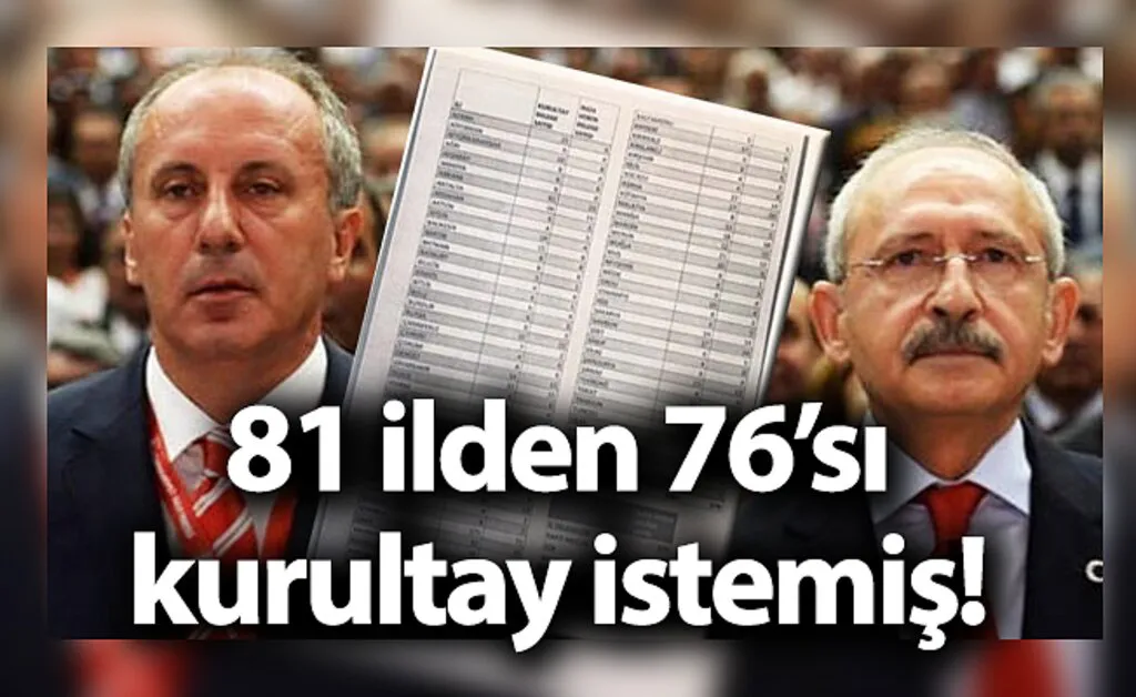 Chp'nin Kriz Listesi