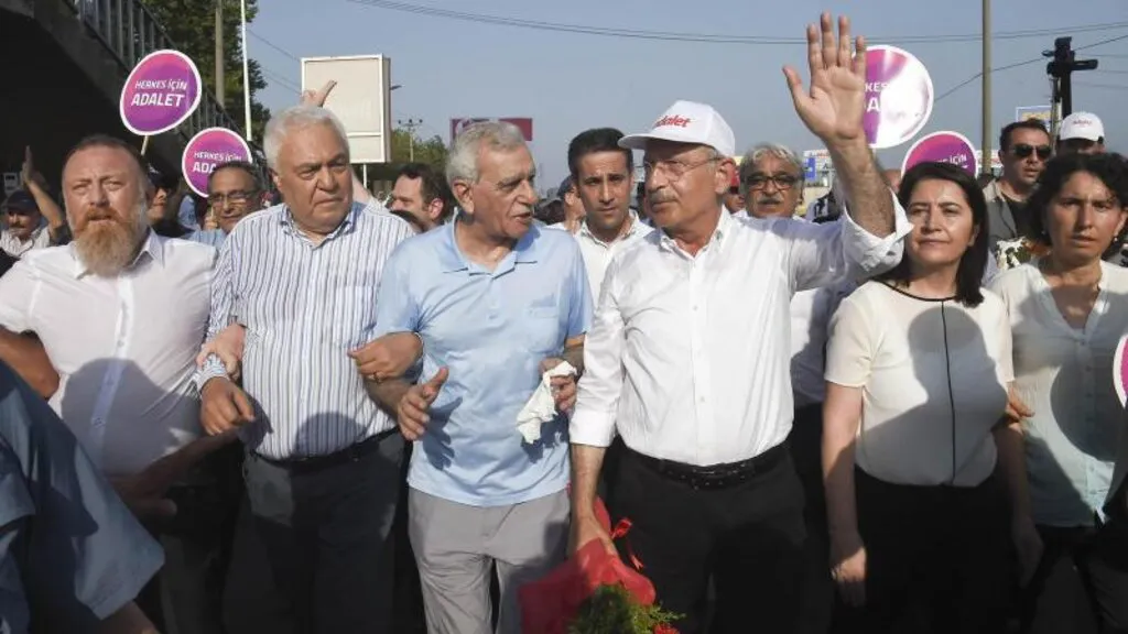 Hdp İle Chp'nin İttifakına Ak Parti'den Açıklama