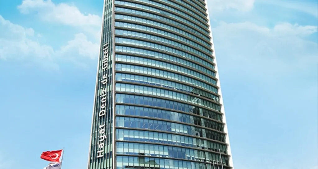 Avrupa İmar ve Kalkınma Bankası’ndan 2 Yıla Varan Vadede 175 Milyon Dolar Kaynak