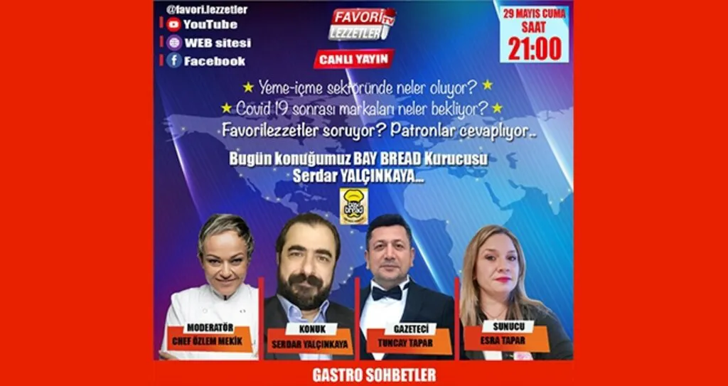 Yükselen Sipariş Trendi Gıda Sektörünün Dinamosu Olacak!