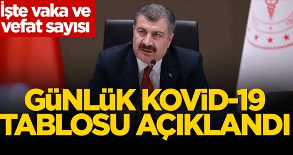 16 Ocak koronavirüs tablosu açıklandı