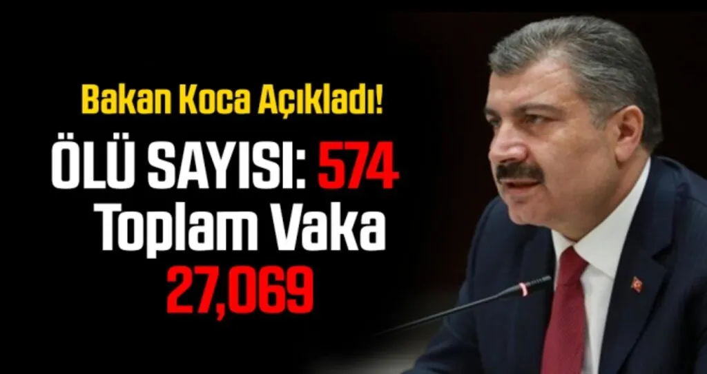 Türkiye'de koronavirüsten 73 kişi daha öldü