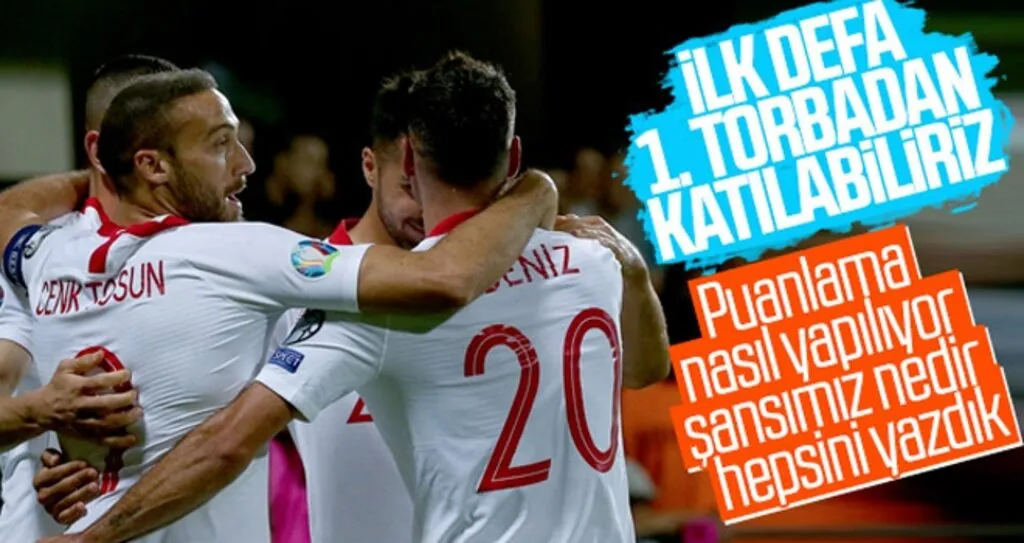 EURO 2020'ye 1.Torbadan Katılabiliriz!