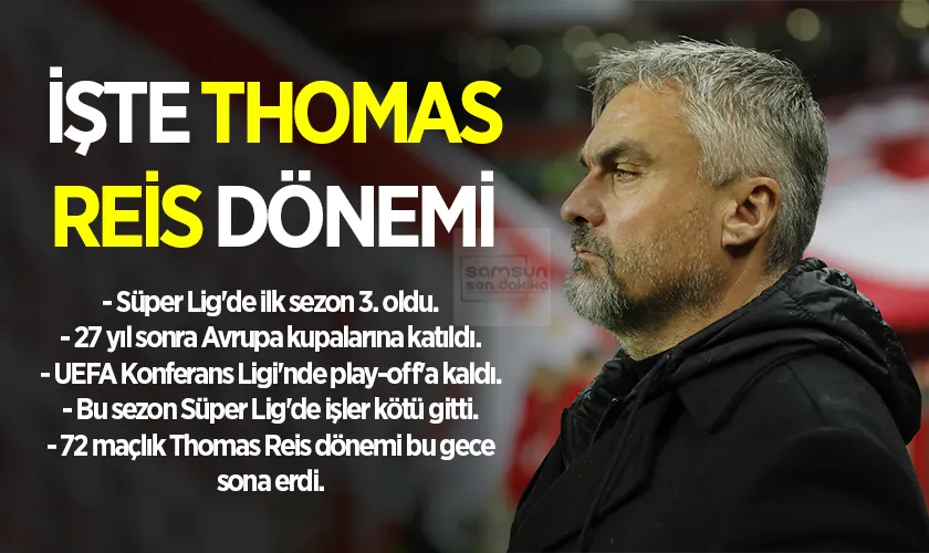 Samsunspor’da Bir Dönem Sona Erdi: Thomas Reis ile 72 Maç 33 Galibiyet