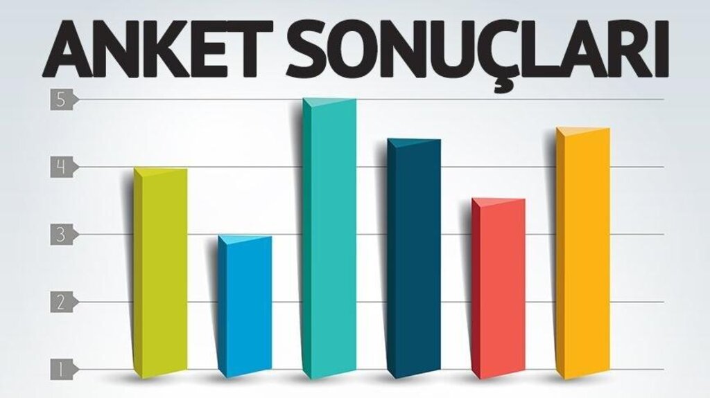 Araştırma Şirketinden İttifak Anketi! haberi