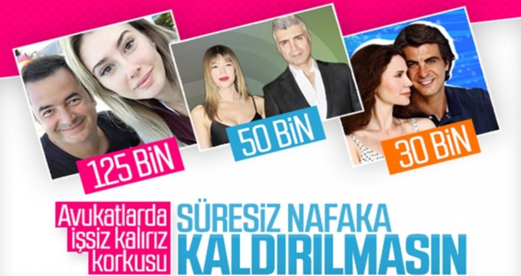 Türkiye Barolar Birliği Nafaka Düzenlemesine Karşı haberi