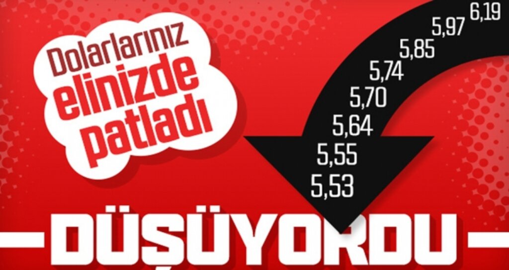 Dolar 5.55'in Altında haberi
