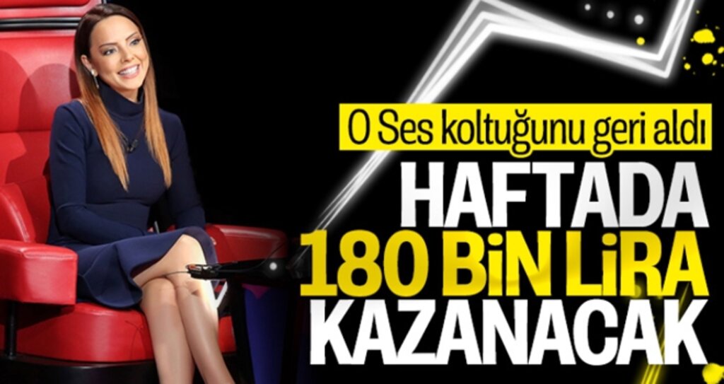 Ebru Gündeş, O Ses Türkiye'ye Geri Döndü