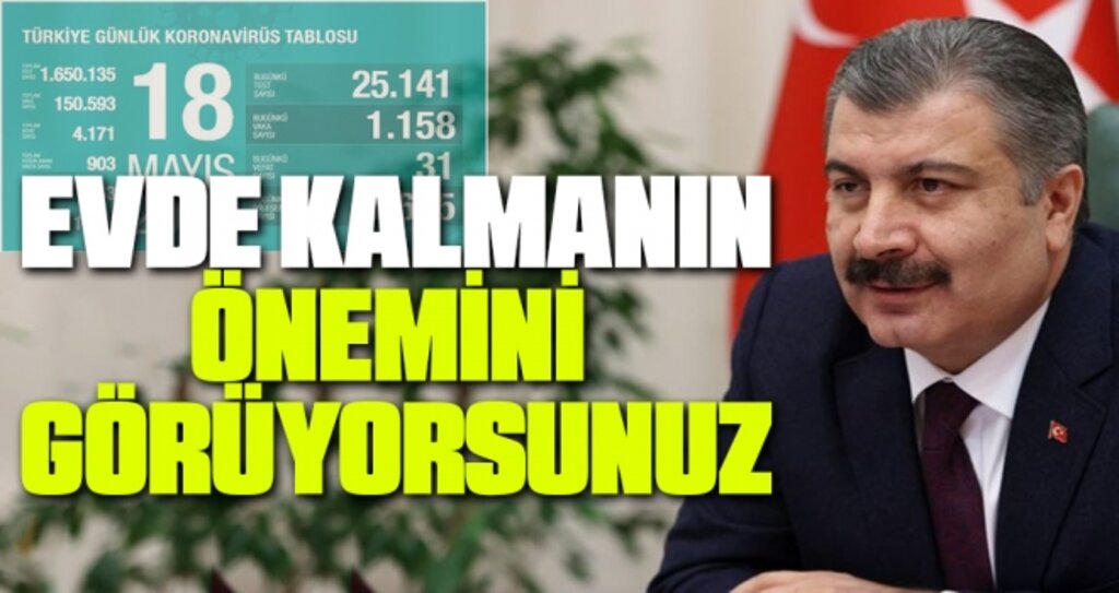 Koronavirüs Salgınında Son Durum Tablosu